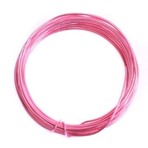 Aluminium Wire