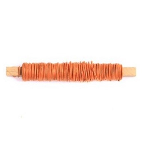 Paper Covered Wire